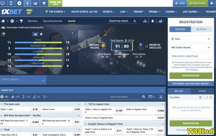 1xbeet บาสเกตบอลที่ดีที่สุด เว็บไซต์การทบทวนสําหรับมือใหม่